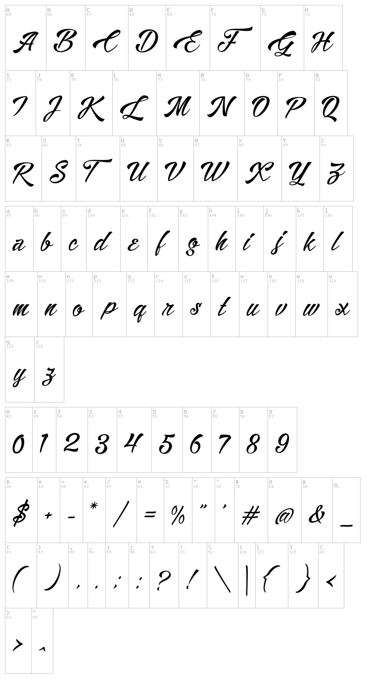Alisandra font map